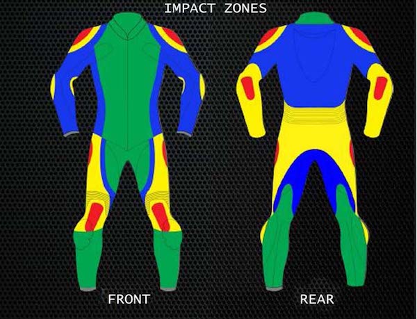 CE impact zones protection requirements (Source - webbikeworld.com)