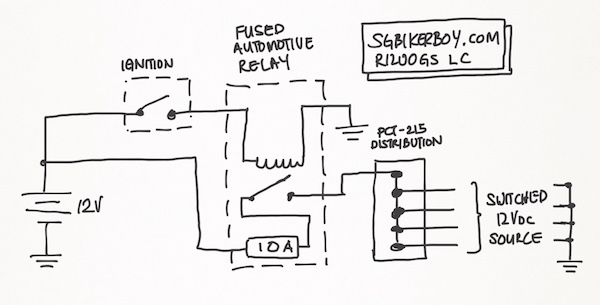 Bmw Motorcycle Ignition Wiring Diagram from sgbikerboy.com